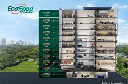 Ecofood @ Mandai (D25), Factory #582240911